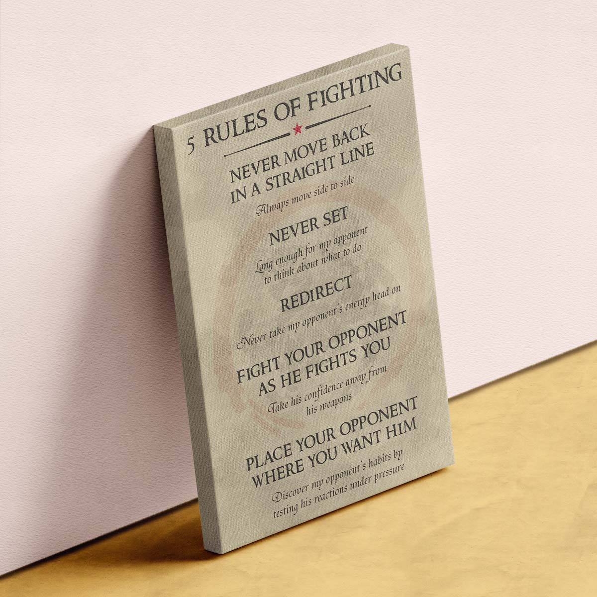 Karate Wall Art - Karate Poster - Karate Canvas - 5 Rules Of Fighting - Shotokan Karate - KA002 - Vertical Canvas - Vertical Poster