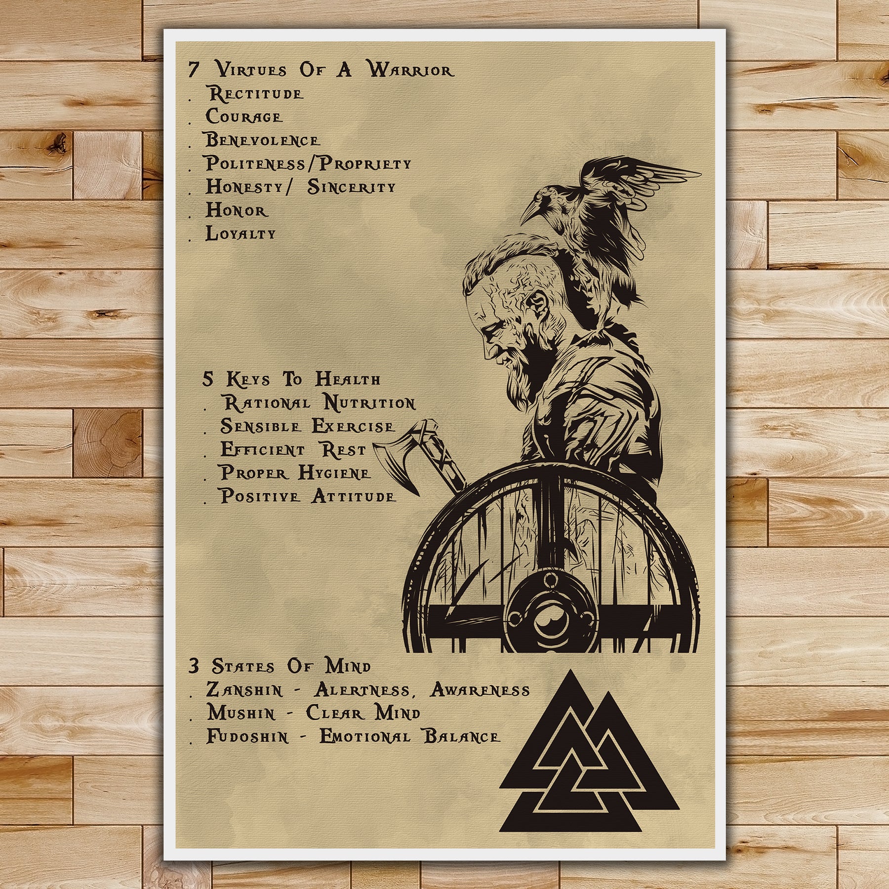 VK044 - 7 5 3 CODE - Viking Poster