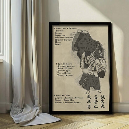 Aikido Wall Art - Aikido Poster - Aikido Canvas - 753 CODE - AI006 - Vertical Poster - Vertical Canvas