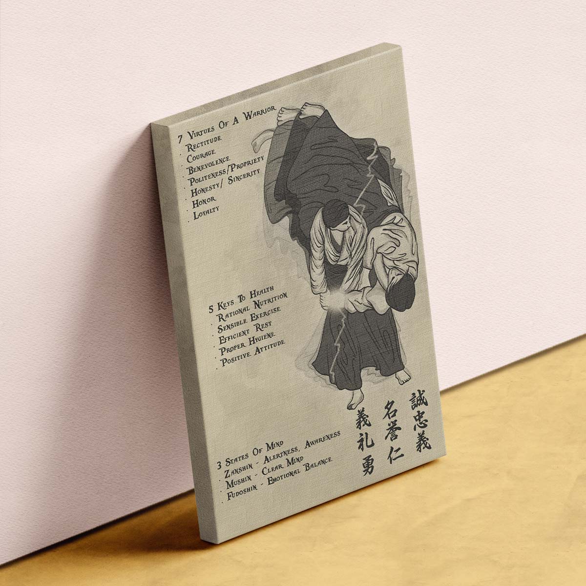 Aikido Wall Art - Aikido Poster - Aikido Canvas - 753 CODE - AI006 - Vertical Poster - Vertical Canvas