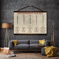 KA001 - Shotokan Karate Dojo Kun - Horizontal Poster - Horizontal Canvas - Karate Poster - Karate Canvas