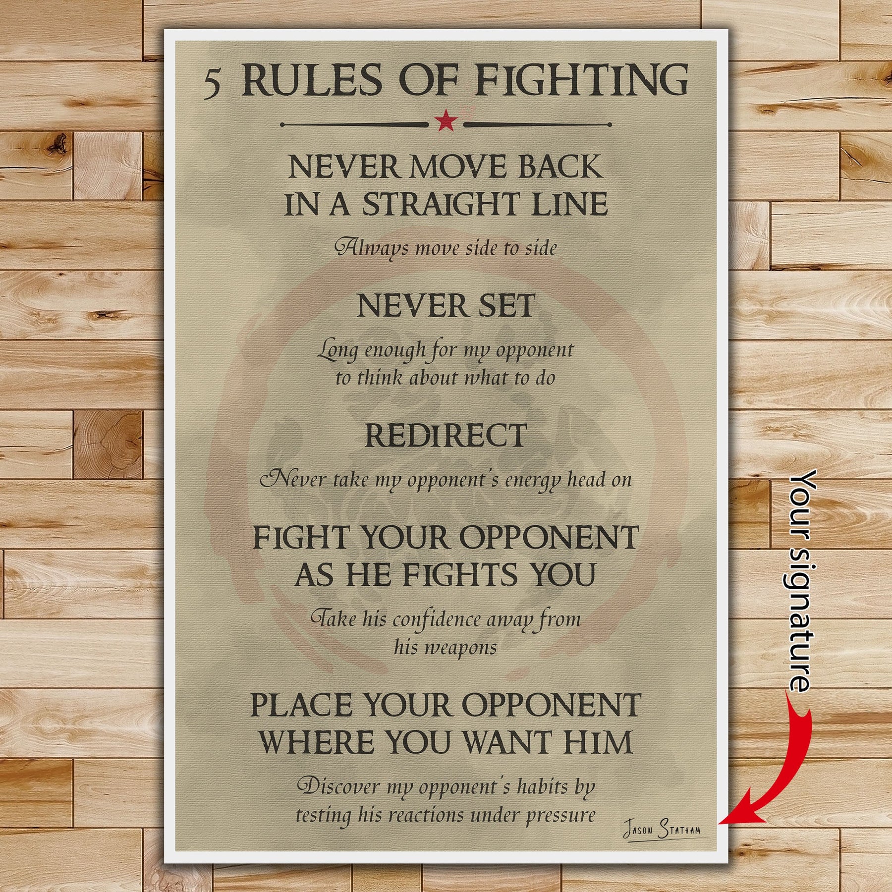 KA002 - 5 Rules Of Fighting - Shotokan Karate - Vertical Poster - Vertical Canvas - Karate Poster - Karate Canvas