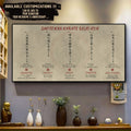 KA046 - Shotokan Karate Dojo Kun - Horizontal Poster - Horizontal Canvas - Karate Poster - Karate Canvas