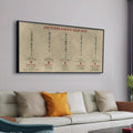 KA046 - Shotokan Karate Dojo Kun - Horizontal Poster - Horizontal Canvas - Karate Poster - Karate Canvas