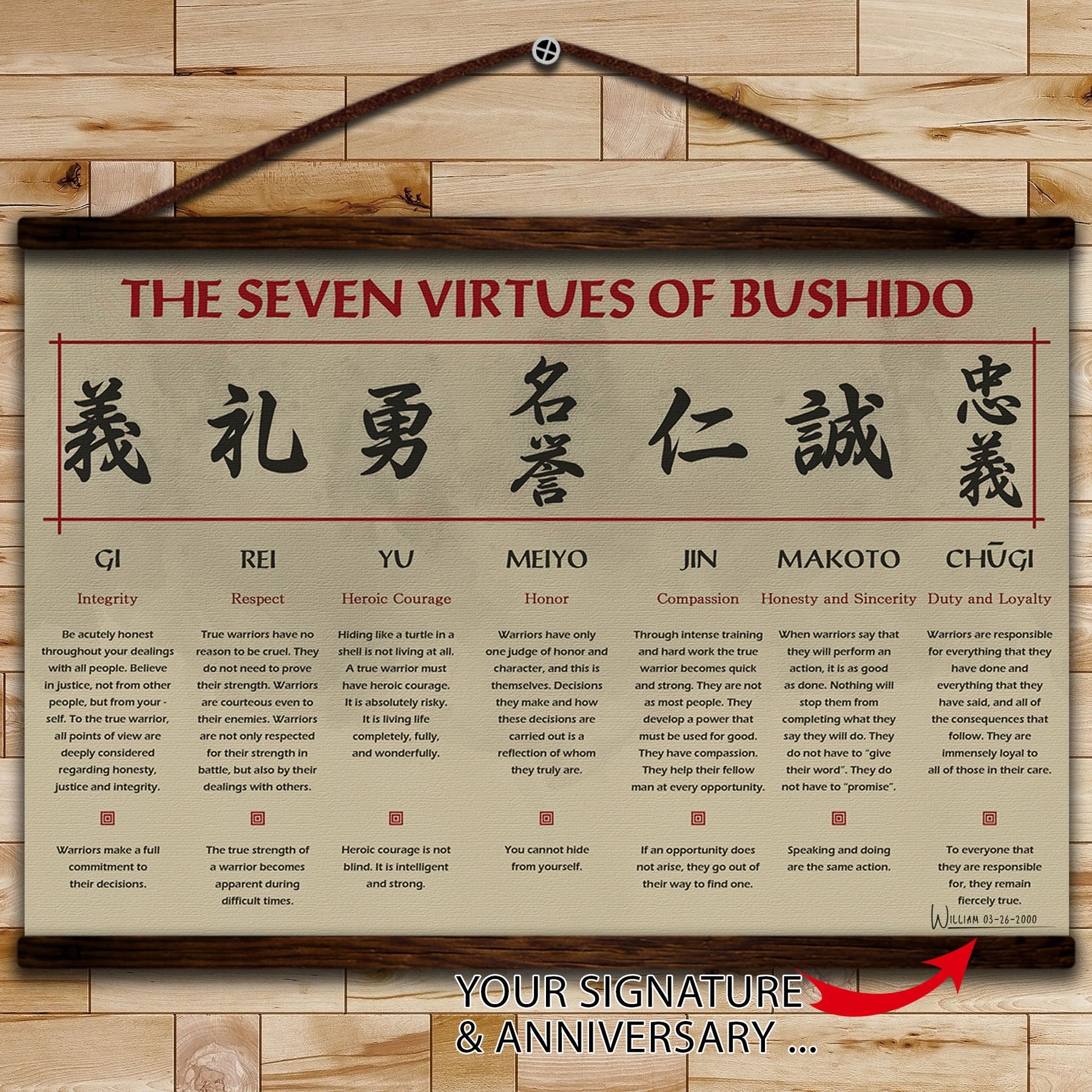 SA072 - The Seven Virtues Of Bushido - English - Horizontal Poster - Horizontal Canvas - Samurai Poster