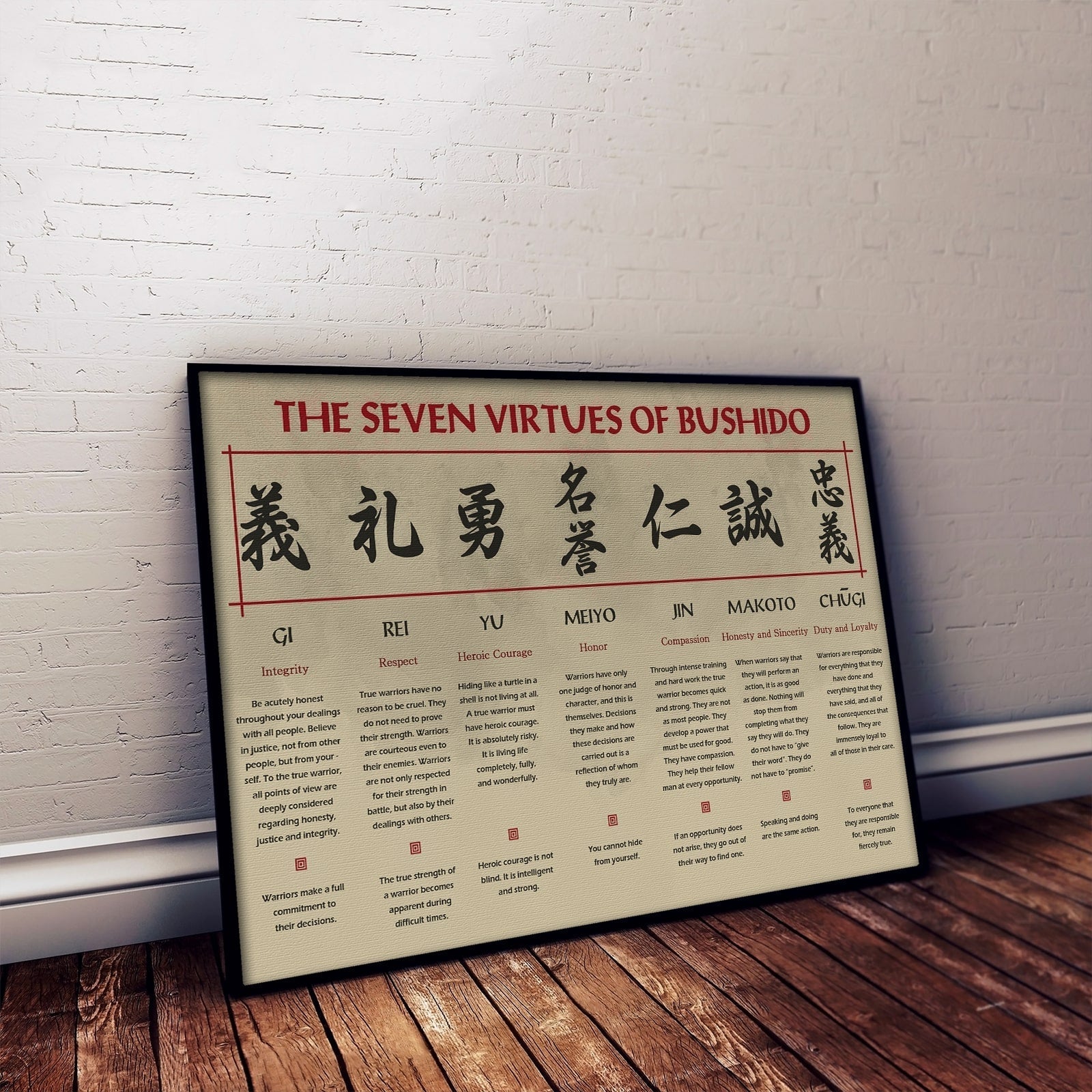 SA072 - The Seven Virtues Of Bushido - English - Horizontal Poster - Horizontal Canvas - Samurai Poster