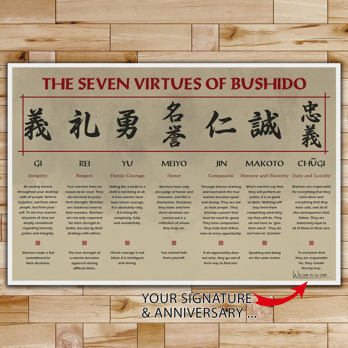 SA072 - The Seven Virtues Of Bushido - English - Horizontal Poster - Horizontal Canvas - Samurai Poster