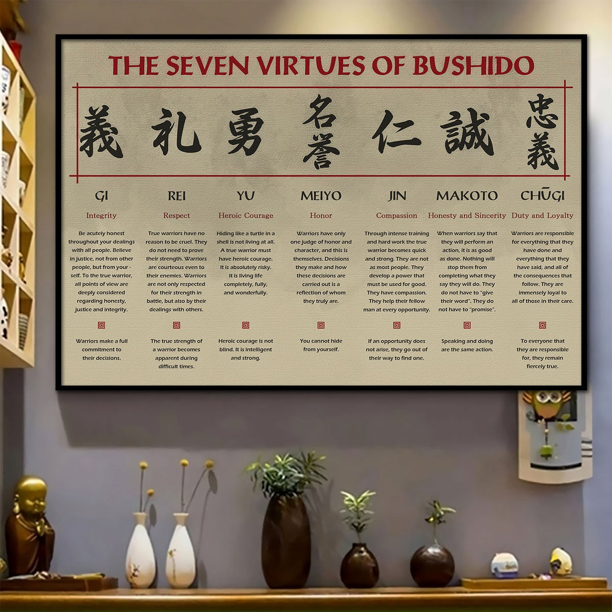 SA072 - The Seven Virtues Of Bushido - English - Horizontal Poster - Horizontal Canvas - Samurai Poster