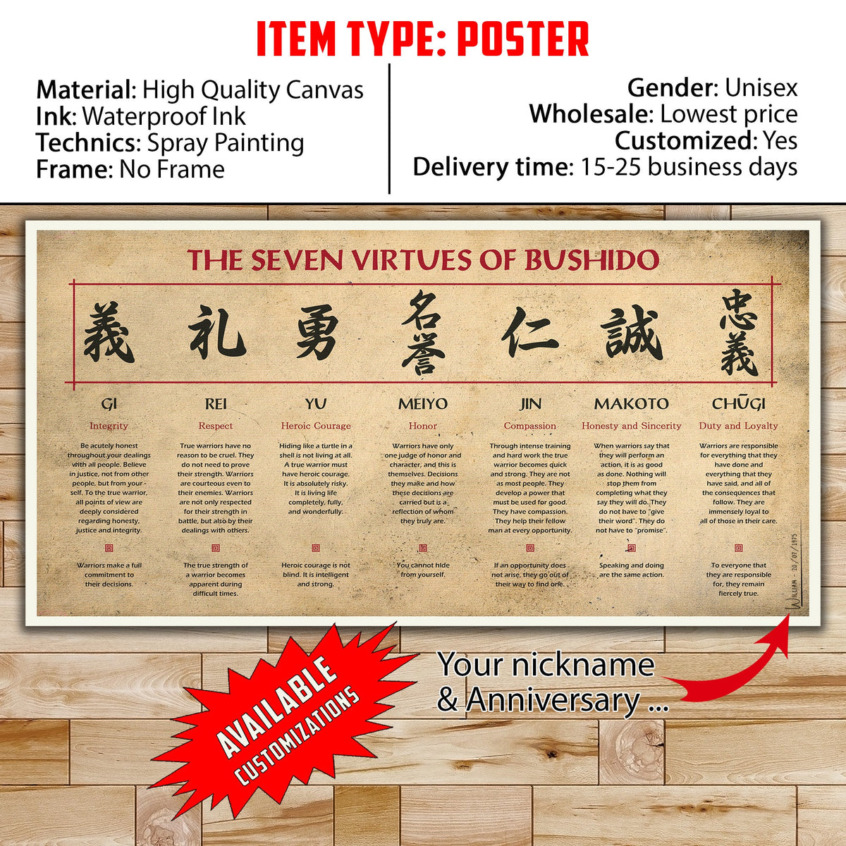 SA097 - The Seven Virtues Of Bushido - English - Horizontal Poster - Horizontal Canvas - Samurai Poster