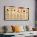 SA097 - The Seven Virtues Of Bushido - English - Horizontal Poster - Horizontal Canvas - Samurai Poster