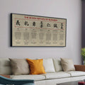 SA098 - The Seven Virtues Of Bushido - English - Horizontal Poster - Horizontal Canvas - Samurai Poster